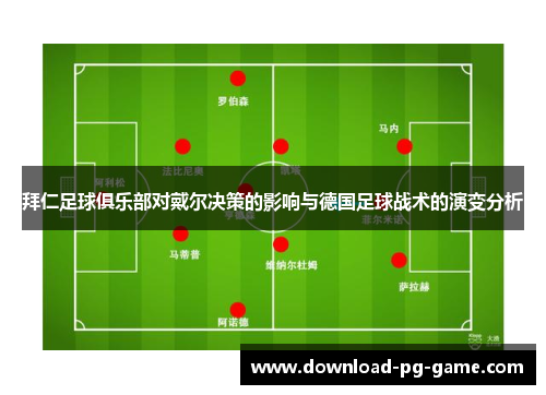 拜仁足球俱乐部对戴尔决策的影响与德国足球战术的演变分析