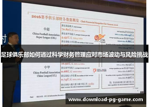 足球俱乐部如何通过科学财务管理应对市场波动与风险挑战