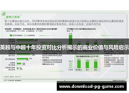 英超与中超十年投资对比分析揭示的商业价值与风险启示