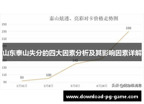 山东泰山失分的四大因素分析及其影响因素详解