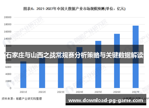 石家庄与山西之战常规赛分析策略与关键数据解读