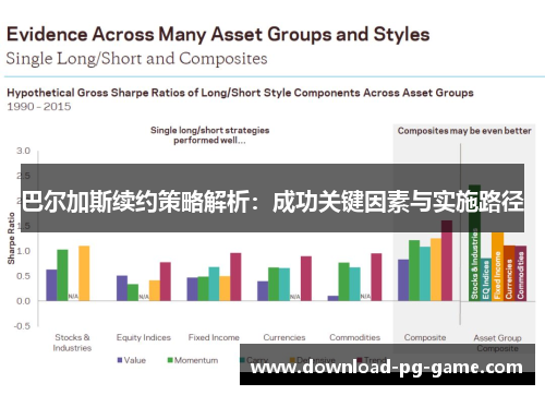 巴尔加斯续约策略解析：成功关键因素与实施路径