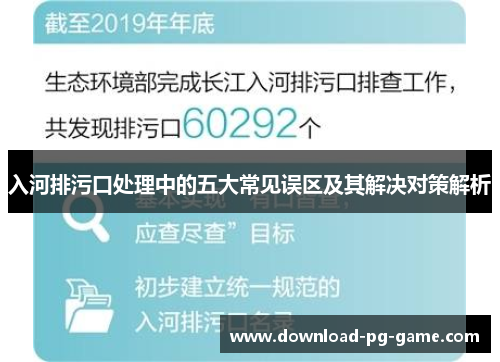 入河排污口处理中的五大常见误区及其解决对策解析