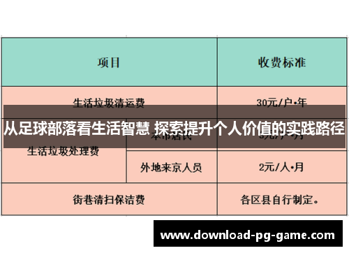 从足球部落看生活智慧 探索提升个人价值的实践路径
