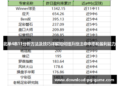 北单4串11分析方法及技巧详解如何提升投注命中率和盈利能力