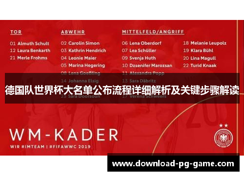 德国队世界杯大名单公布流程详细解析及关键步骤解读