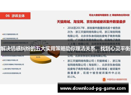 解决情感纠纷的五大实用策略助你理清关系，找到心灵平衡