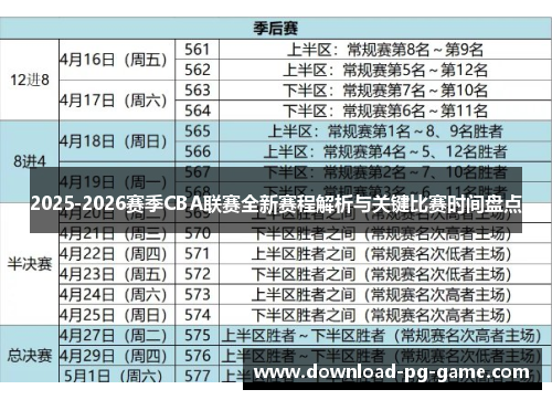 2025-2026赛季CBA联赛全新赛程解析与关键比赛时间盘点