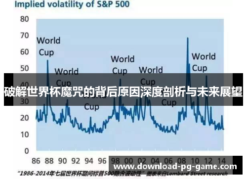 破解世界杯魔咒的背后原因深度剖析与未来展望