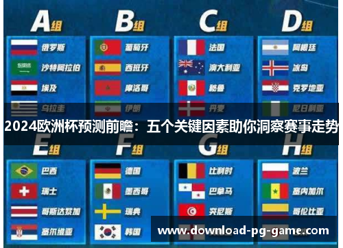 2024欧洲杯预测前瞻：五个关键因素助你洞察赛事走势