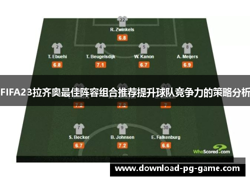 FIFA23拉齐奥最佳阵容组合推荐提升球队竞争力的策略分析
