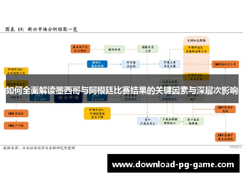 如何全面解读墨西哥与阿根廷比赛结果的关键因素与深层次影响