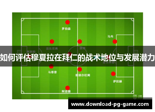 如何评估穆夏拉在拜仁的战术地位与发展潜力