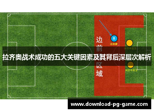 拉齐奥战术成功的五大关键因素及其背后深层次解析