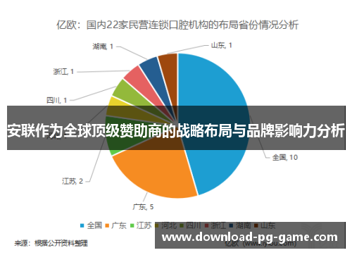 安联作为全球顶级赞助商的战略布局与品牌影响力分析