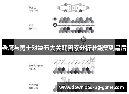 老鹰与勇士对决五大关键因素分析谁能笑到最后