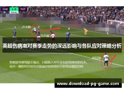 英超伤病潮对赛季走势的深远影响与各队应对策略分析