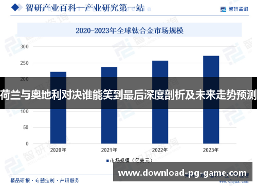荷兰与奥地利对决谁能笑到最后深度剖析及未来走势预测