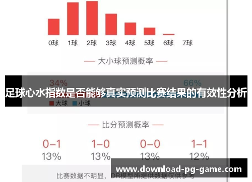 足球心水指数是否能够真实预测比赛结果的有效性分析