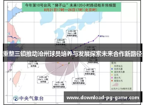 重整三镇推动沧州球员培养与发展探索未来合作新路径