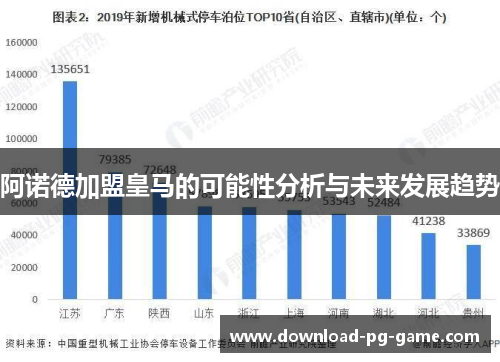 阿诺德加盟皇马的可能性分析与未来发展趋势
